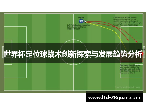 世界杯定位球战术创新探索与发展趋势分析