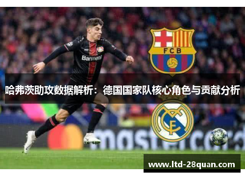 哈弗茨助攻数据解析：德国国家队核心角色与贡献分析