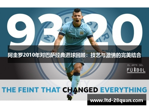 阿圭罗2010年对巴萨经典进球回顾：技艺与激情的完美结合