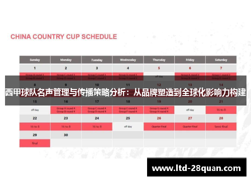 西甲球队名声管理与传播策略分析：从品牌塑造到全球化影响力构建