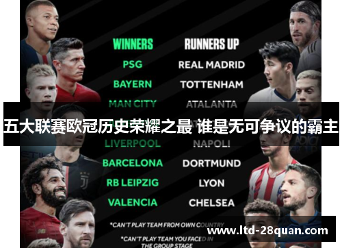 五大联赛欧冠历史荣耀之最 谁是无可争议的霸主