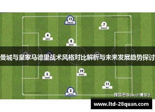 曼城与皇家马德里战术风格对比解析与未来发展趋势探讨