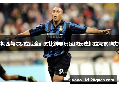 梅西与C罗成就全面对比谁更具足球历史地位与影响力