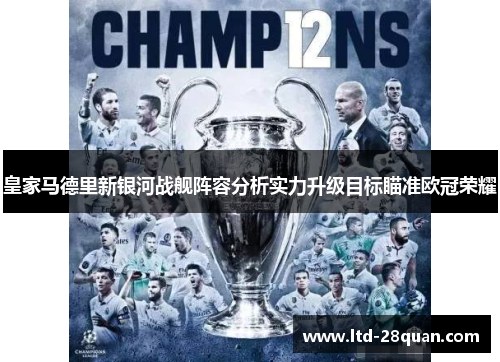 皇家马德里新银河战舰阵容分析实力升级目标瞄准欧冠荣耀