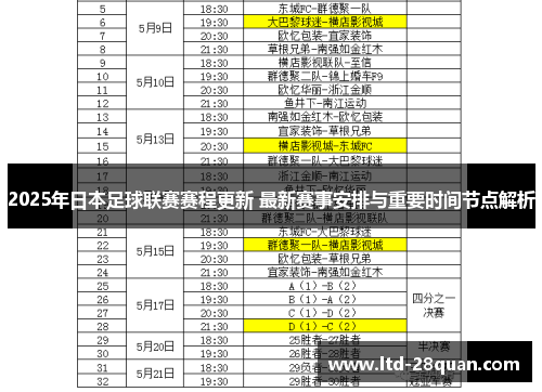 2025年日本足球联赛赛程更新 最新赛事安排与重要时间节点解析