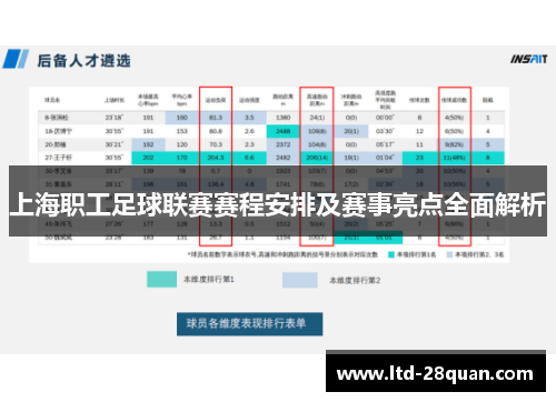 上海职工足球联赛赛程安排及赛事亮点全面解析