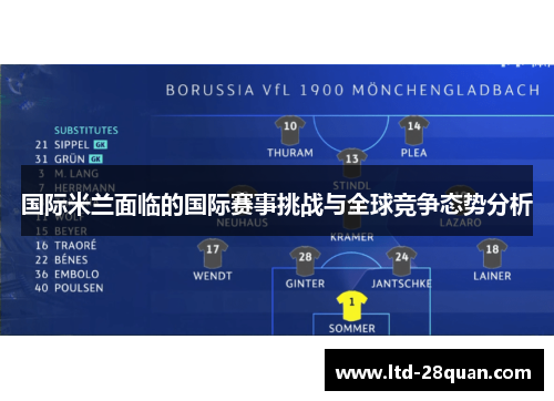 国际米兰面临的国际赛事挑战与全球竞争态势分析
