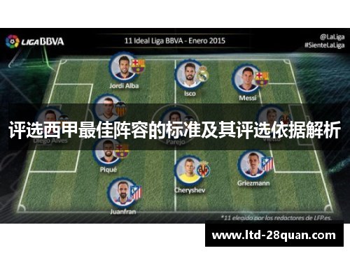 评选西甲最佳阵容的标准及其评选依据解析