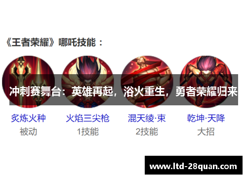 冲刺赛舞台：英雄再起，浴火重生，勇者荣耀归来