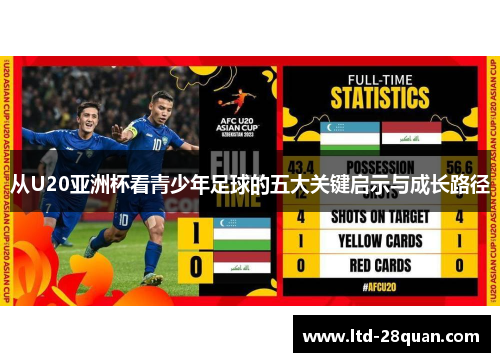 从U20亚洲杯看青少年足球的五大关键启示与成长路径