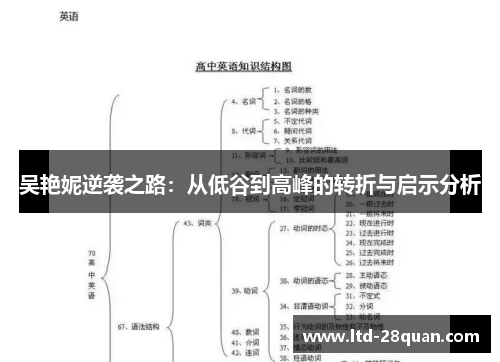 吴艳妮逆袭之路：从低谷到高峰的转折与启示分析