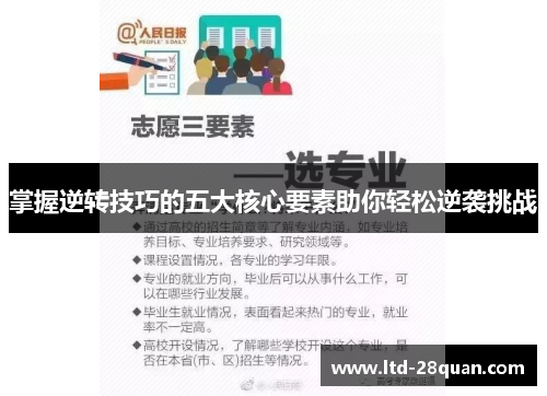 掌握逆转技巧的五大核心要素助你轻松逆袭挑战