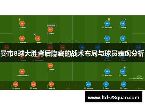 曼市8球大胜背后隐藏的战术布局与球员表现分析