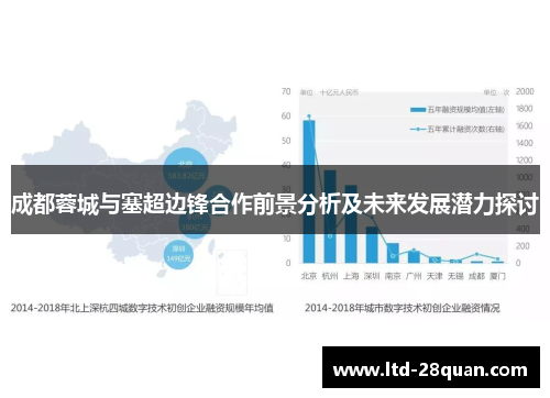 成都蓉城与塞超边锋合作前景分析及未来发展潜力探讨