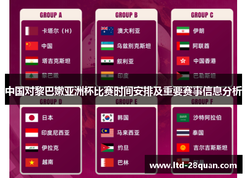 中国对黎巴嫩亚洲杯比赛时间安排及重要赛事信息分析