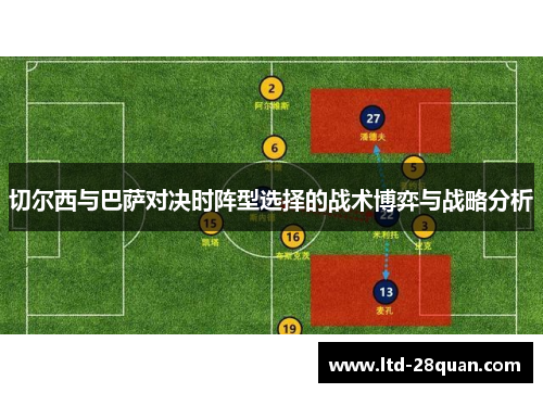切尔西与巴萨对决时阵型选择的战术博弈与战略分析