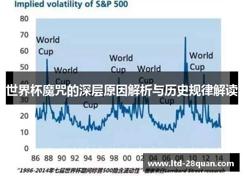 世界杯魔咒的深层原因解析与历史规律解读