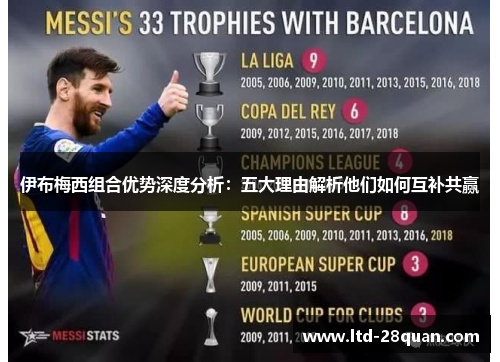 伊布梅西组合优势深度分析：五大理由解析他们如何互补共赢