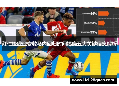 拜仁锋线迎变数马内回归时间揭晓五大关键信息解析
