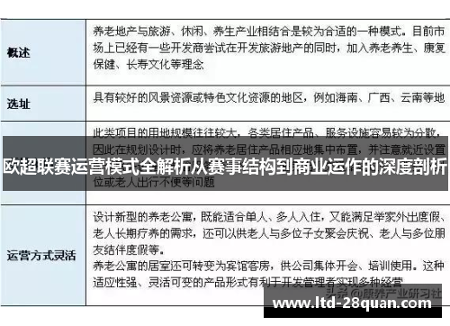 欧超联赛运营模式全解析从赛事结构到商业运作的深度剖析