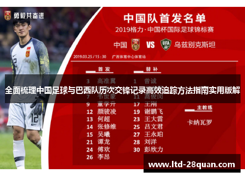 全面梳理中国足球与巴西队历次交锋记录高效追踪方法指南实用版解