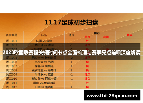 2023欧国联赛程关键时间节点全面梳理与赛季亮点前瞻深度解读