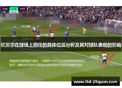 坎贝尔在球场上担任的具体位置分析及其对球队表现的影响