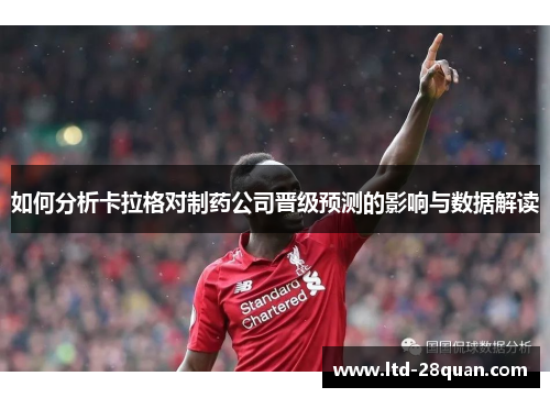 如何分析卡拉格对制药公司晋级预测的影响与数据解读