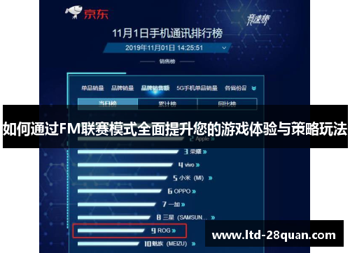如何通过FM联赛模式全面提升您的游戏体验与策略玩法