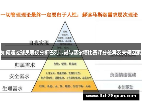 如何通过球员表现分析巴列卡诺与塞尔塔比赛评分差异及关键因素